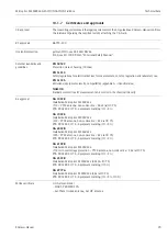 Preview for 93 page of Endress+Hauser Micropilot M FMR230 Operating Instructions Manual