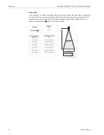 Preview for 16 page of Endress+Hauser Micropilot M FMR231 Operating Instructions Manual