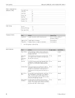 Preview for 88 page of Endress+Hauser Micropilot M FMR231 Operating Instructions Manual