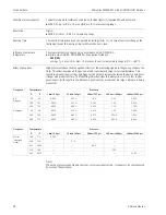 Preview for 90 page of Endress+Hauser Micropilot M FMR231 Operating Instructions Manual