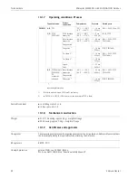 Preview for 92 page of Endress+Hauser Micropilot M FMR231 Operating Instructions Manual