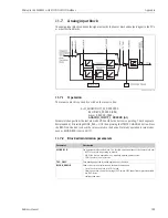 Preview for 105 page of Endress+Hauser Micropilot M FMR231 Operating Instructions Manual