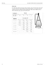 Preview for 16 page of Endress+Hauser Micropilot M FMR240 Operating Instructions Manual