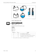 Preview for 63 page of Endress+Hauser Micropilot M FMR240 Operating Instructions Manual