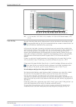 Preview for 63 page of Endress+Hauser Proline Cubemass C 500 Technical Information