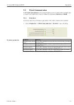 Preview for 61 page of Endress+Hauser WirelessHART Fieldgate SWG70 Operating Instructions Manual