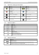 Preview for 5 page of Endress HART Levelflex FMP53 Brief Operating Instructions