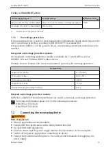 Preview for 31 page of Endress HART Levelflex FMP53 Brief Operating Instructions