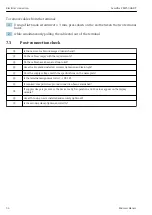 Preview for 34 page of Endress HART Levelflex FMP53 Brief Operating Instructions