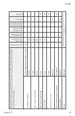 Preview for 19 page of Enduraplas FIELD BOSS ECOLITE SFB060FG712V Owner'S Manual