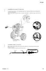 Preview for 15 page of Enduraplas IceMaster Systems Liquid Master IMS12W24V Owner'S Manual