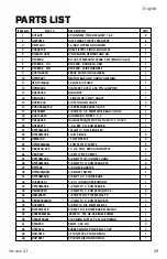 Preview for 49 page of Enduraplas LAND CHAMP SLC050FG8GR Owner'S Manual