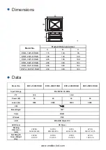 Preview for 2 page of Eneltec ENFL-10W-01RGB Manual