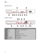 Preview for 44 page of Eneo IER-25N080004A Quick Installation Manual