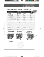 Preview for 7 page of Ener-G+ LT3050CL User Manual