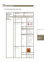 Preview for 31 page of Enerblue PURPLE User And Maintenance Manual