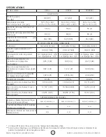 Preview for 35 page of Enerco Master Forge H140XL Operating Instructions And Owner'S Manual