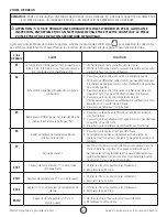 Preview for 55 page of Enerco Master Forge H140XL Operating Instructions And Owner'S Manual