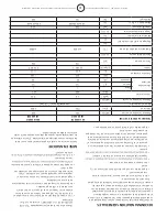 Preview for 22 page of Enerco MR. HEATER 3500DF Operating Instructions And Owner'S Manual