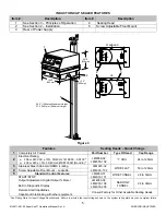 Preview for 8 page of ENERCON SUPER SEAL Series Owner Reference Manual