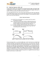 Preview for 10 page of Enerconcept LUBA GL Technical Manual