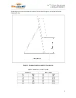 Preview for 12 page of Enerconcept LUBA GL Technical Manual