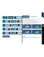 Preview for 23 page of Energetics E-205 User Manual