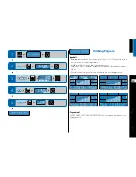 Preview for 109 page of Energetics E-205 User Manual