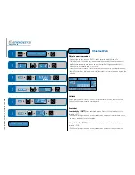 Preview for 278 page of Energetics E-205 User Manual