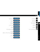 Preview for 727 page of Energetics E-205 User Manual