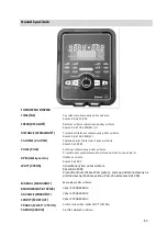 Preview for 83 page of Energetics ET 1070 Assembly Manual