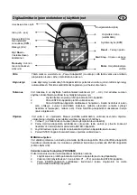 Preview for 23 page of Energetics SM 5060 Owner'S Manual