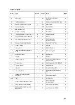 Preview for 42 page of Energetics XT 580 Assembly Manual