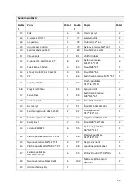 Preview for 43 page of Energetics XT 580 Assembly Manual