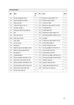 Preview for 60 page of Energetics XT 580 Assembly Manual