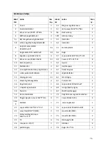 Preview for 76 page of Energetics XT 580 Assembly Manual