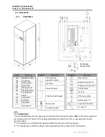 Preview for 8 page of Energie Combi 12 Assembly And User'S Manual