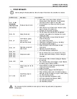 Preview for 27 page of Energie Combi 12 Assembly And User'S Manual