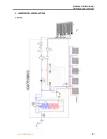 Preview for 31 page of Energie Combi 12 Assembly And User'S Manual