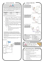 Preview for 4 page of Energie SolarBox Installation Manual