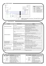 Preview for 7 page of Energie SolarBox Installation Manual