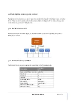 Preview for 25 page of Energometrika EMF5700 Manual