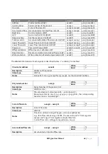 Preview for 27 page of Energometrika EMF5700 Manual