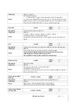 Preview for 28 page of Energometrika EMF5700 Manual