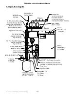 Preview for 11 page of ENERGY KINETICS EK-Pak Owners And Installation Manual