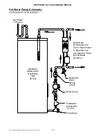 Preview for 12 page of ENERGY KINETICS EK-Pak Owners And Installation Manual