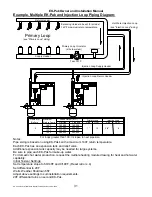 Preview for 32 page of ENERGY KINETICS EK-Pak Owners And Installation Manual