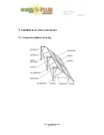 Preview for 14 page of Energy Plus ThermoPower-VTS30HP Manual Of Installation And Use