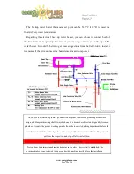 Preview for 26 page of Energy Plus ThermoPower-VTS30HP Manual Of Installation And Use