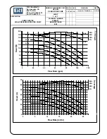 Preview for 58 page of Energy Recovery 2400 Series Installation, Operation & Maintenance Manual